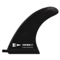 Aileron MAHI 8.0