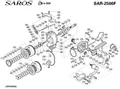 SAROS - SAR2500F