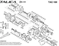 TALICA - TAC10II