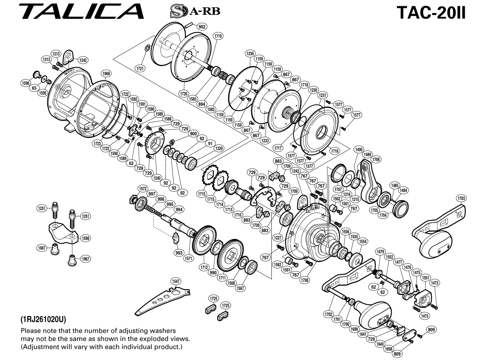 TALICA - TAC20II