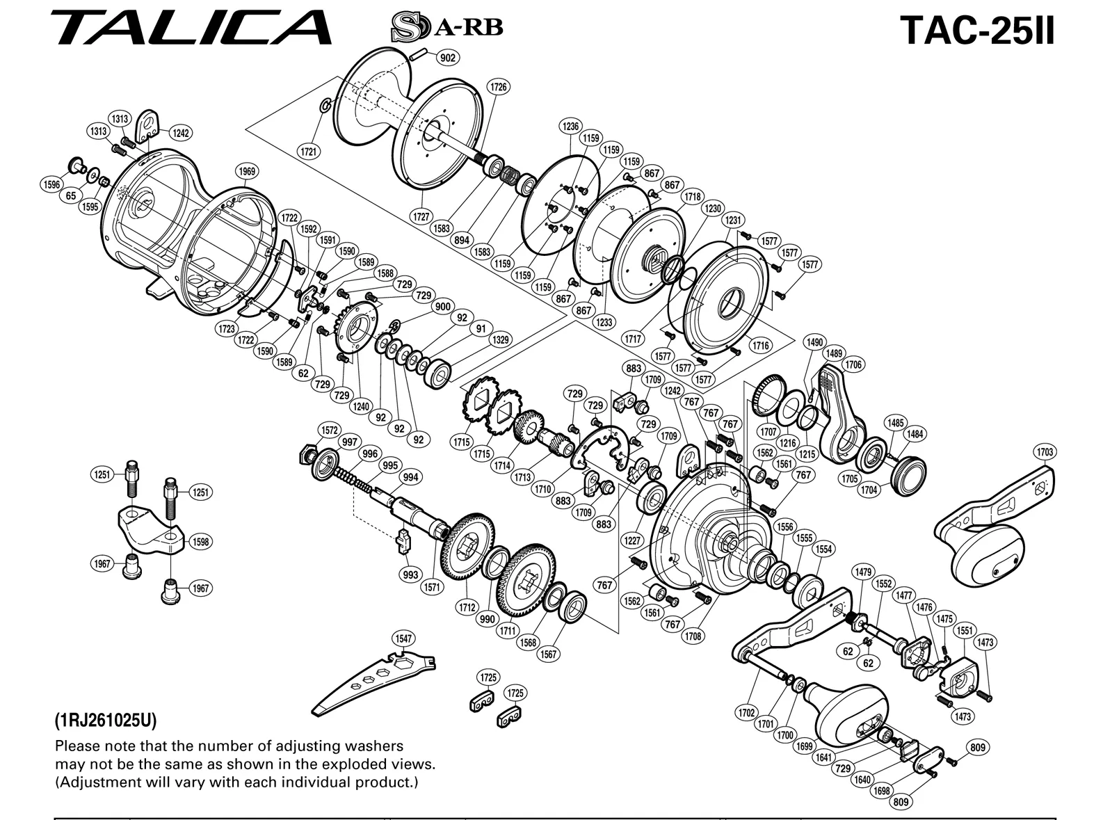 TALICA - TAC25II