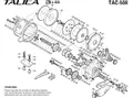 TALICA - TAC50II