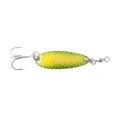 Luhr Jensen Krocodile spoon