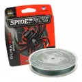 Spiderwire Dura-Silk Braid