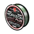 Daishima Genesi Horizon Plus