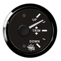 Indicatore TRIM