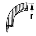 Angolare ARC per profili