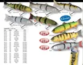 SPRO BBZ-1 SWIMBAIT 6 - BBZ-1 6 FAST SINK. BLACK HERRING