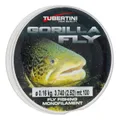 Gorilla Neutral