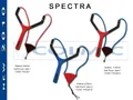 SPECTRA