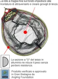 Team Daiwa Landing Net Shield Spoon - SMPN1