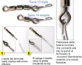 Girelle HI SPEED - Girella singola rolling