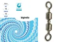 BIGIRELLA