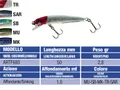 ARTIFICIALI FINTO - 680