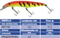 ARTIFICIALI FINTO - 718a