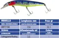 ARTIFICIALI FINTO - 719a