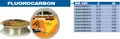 FLUOROCARBON