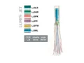LURES JET