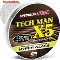 X5 Tech Man - 0,106