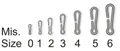200 - MICROGANCIO