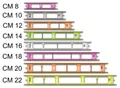 9408L 9410L 9412L 9414L 9416L 9418L 9520L 9522M - AVVOLGILENZA LARGHE