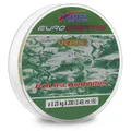 Eurocasting Verde