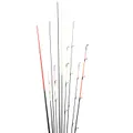 Cime Concept 8