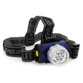 HeadLamp TB-101