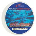 Eurocasting Surf