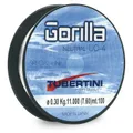 Gorilla Neutral