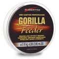 Gorilla Feeder
